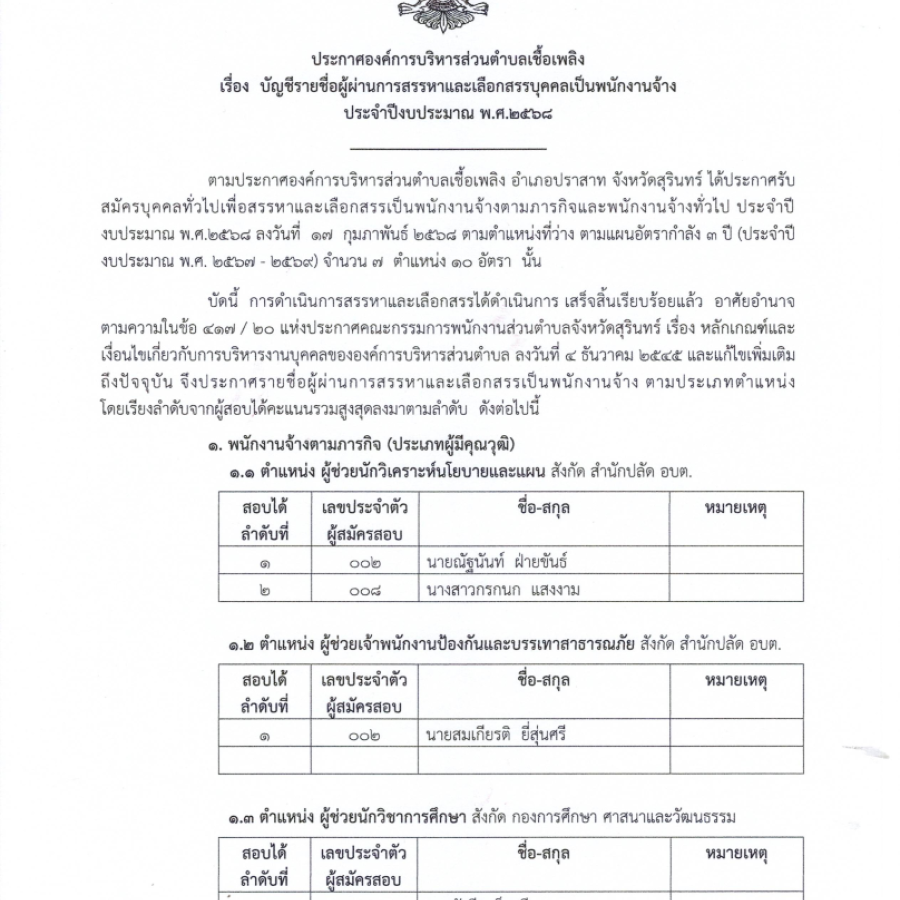 ประกาศองค์การบริหารส่วนตำบลเชื้อเพลิง เรื่อง บัญชีรายชื่อผู้ผ่านการสรรหาและเลือกสรรบุคคลเป็นพนักงานจ้าง ประจำปีงบประมาณ พ.ศ.2568